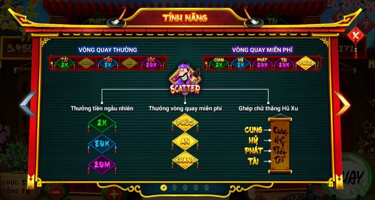 Khám Phá Cách Chơi Nổ Hũ Ông Đồ Tại ManClub Với Cơ Hội Trúng Thưởng Lớn