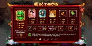 Khám Phá Cách Chơi Nổ Hũ Táo Quân Tại ManClub Mang Lại Cơ Hội Trúng Lớn