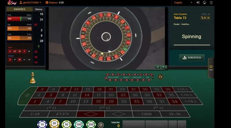 Cách Chơi Roulette Cổng Game ManClub Chuẩn Xác Và Hiệu Quả Cho Người Mới