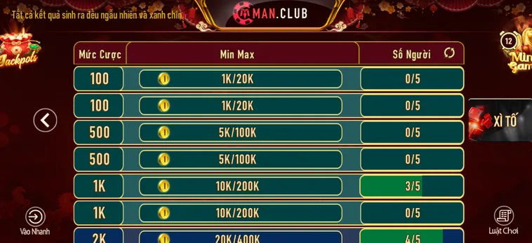Trò Chơi Xì Tố Manclub Luật Chơi Cửa Cược Và Kinh Nghiệm Thắng Lớn